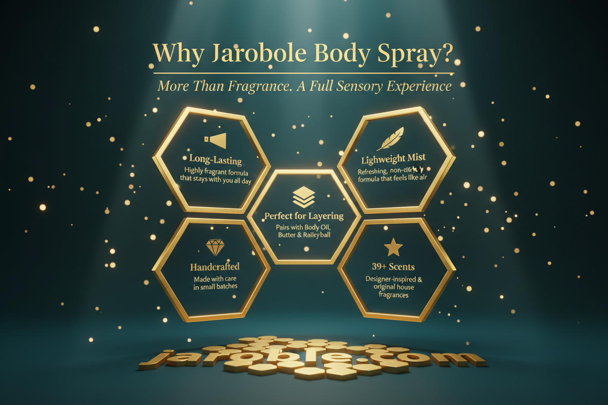 Jarobele Body Spray 3D Benefits